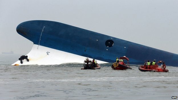 cause of korea ferry